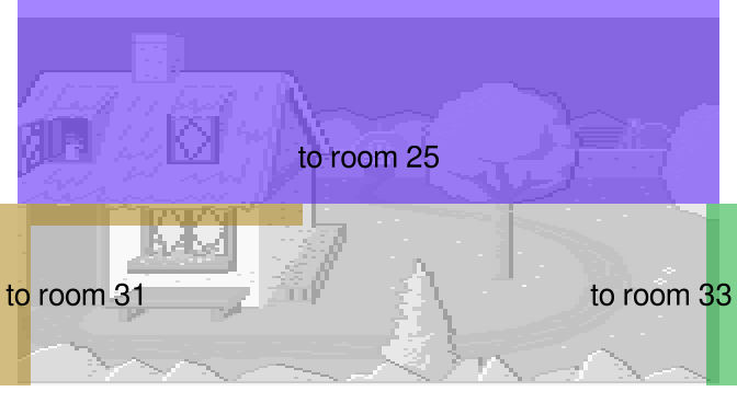 Picture of room 32 with zones that transfer to other rooms highlighted.