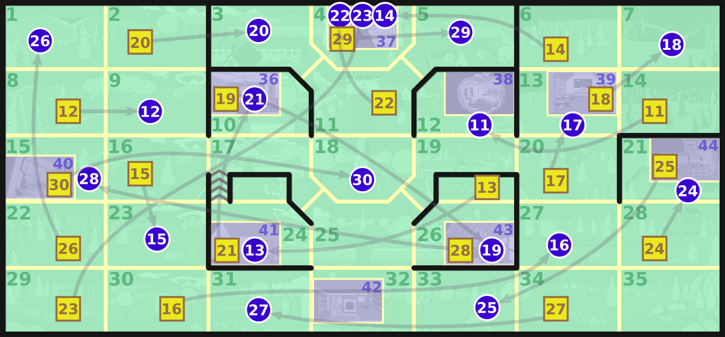 Game map, with item assignment of seeds 34871, 44046, and 52929 shown. A faint arrow connects each item location to its destination room. Item locations are as in the route table below.