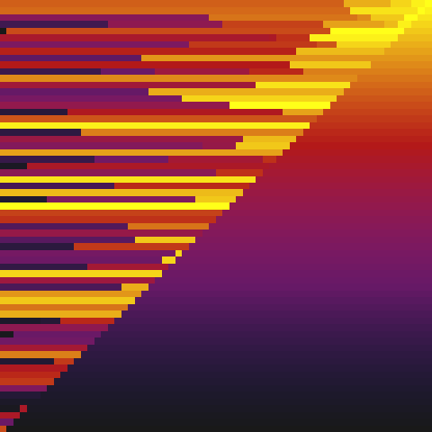 Selection sort