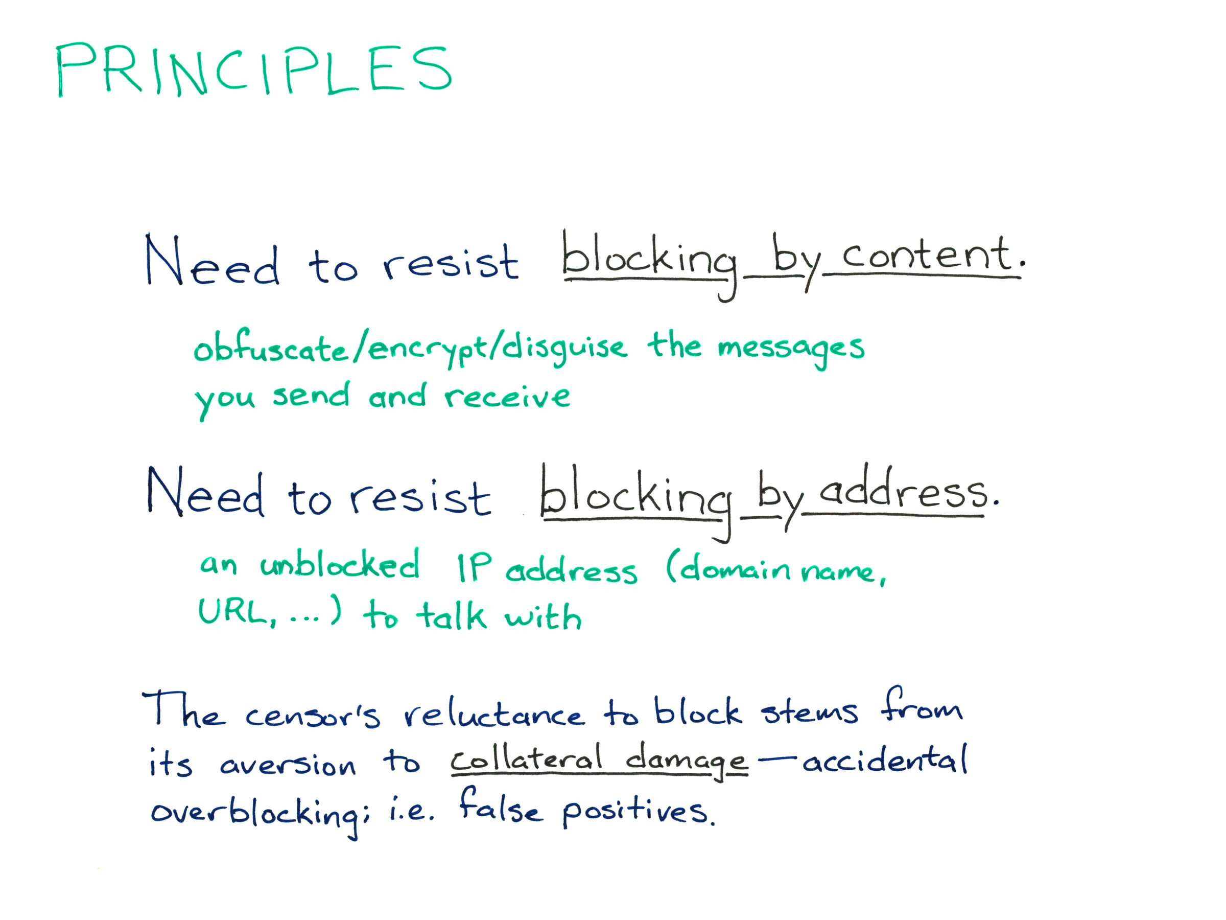 
PRINCIPLES

Need to resist blocking by content.
obfuscate/encrypt/disguise the messages you send and receive

Need to resist blocking by address.
an unblocked IP address (domain name, URL, ...) to talk with

The censor’s reluctance to block stems from its aversion to collateral damage – accidental overblocking; i.e. false positives.
